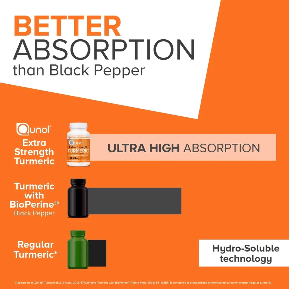 Turmeric Curcumin Capsules, Qunol with Ultra High Absorption 1500mg, Joint Suppo