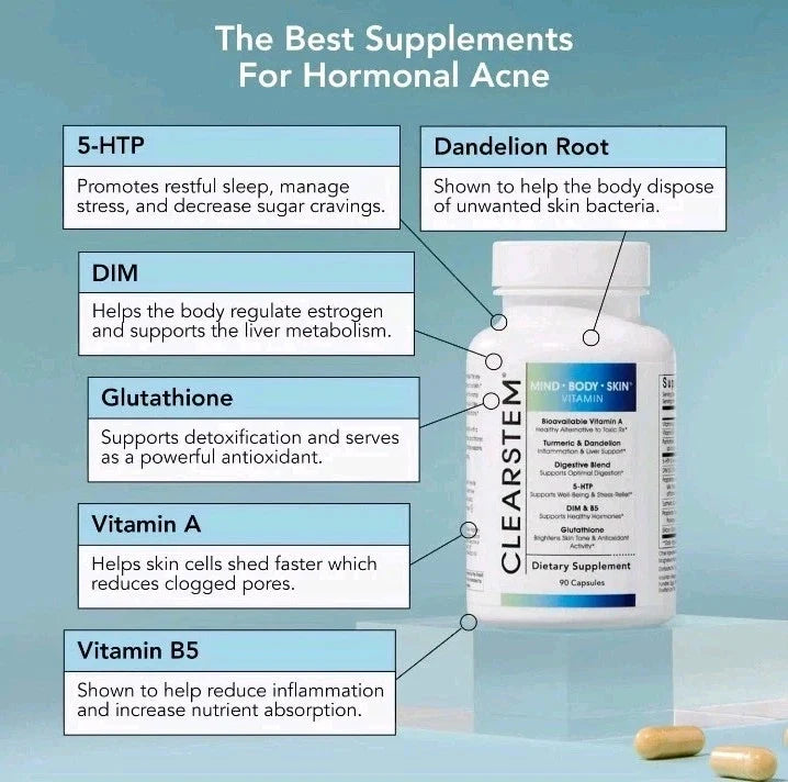 CLEARSTEM - MIND, BODY, SKIN Hormonal Acne Supplement 5-HTP Natural DIM 90 Count