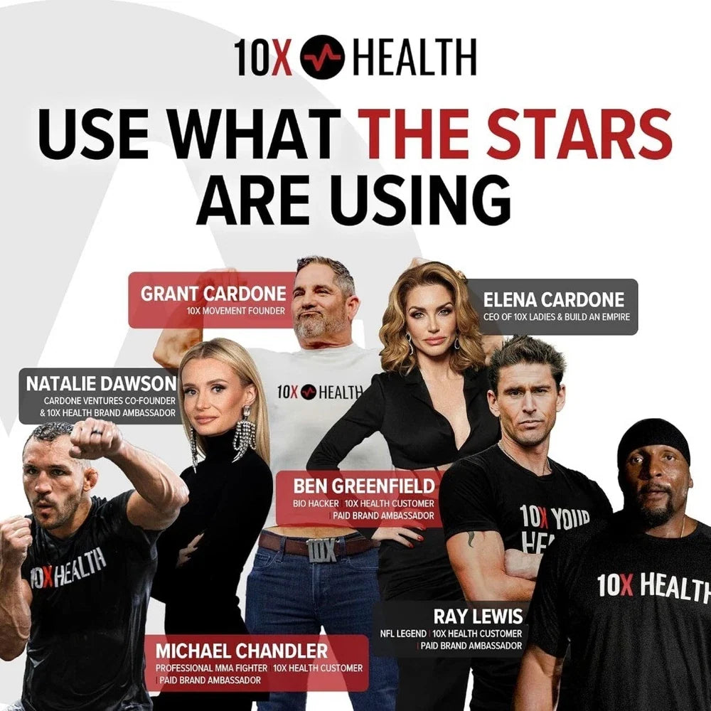US 3 Pack 10X Health Optimize Methylated Multivitamin 90 Capsules Free Ship