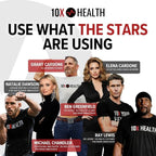 US 3 Pack 10X Health Optimize Methylated Multivitamin 90 Capsules Free Ship
