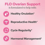 FLO Ovarian Support Capsules – Women’s Hormone Balance, PMS Relief, Vegan