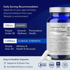 TRU NIAGEN NAD+ Supplement, Nicotinamide Riboside 1000mg, 30 Daily Servings