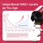Selerb NAD+ Supplements designed for-Energy Health Skin Nicotinamide Riboside 60
