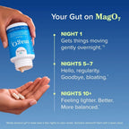 nbpure MagO7 - Natural Colon Cleanse and Detox | Occasional Constipation Reli...